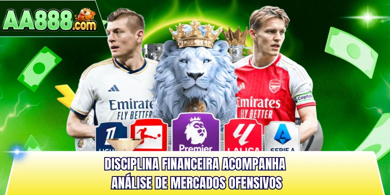 Disciplina financeira acompanha análise de mercados ofensivos