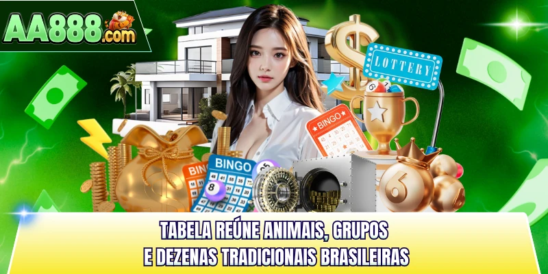 Tabela reúne animais, grupos e dezenas tradicionais brasileiras